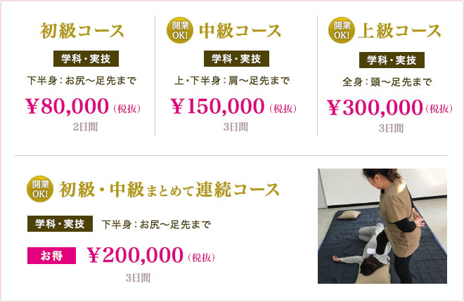 コース
